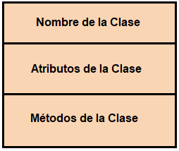uml-clase.png uml-clase.png