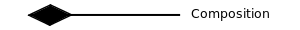 uml_composicion.png uml_composicion.png