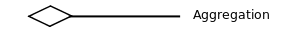 uml_agregacion.png uml_agregacion.png