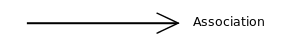 uml_asociacion.png uml_asociacion.png