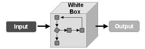 whitebox.jpg whitebox.jpg