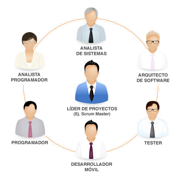 equipo_desarrollo.png equipo_desarrollo.png
