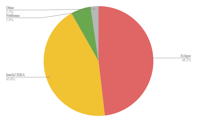 iderank.png iderank.png