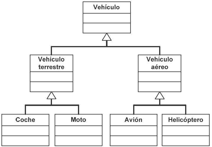 uml_herencia.jpg uml_herencia.jpg