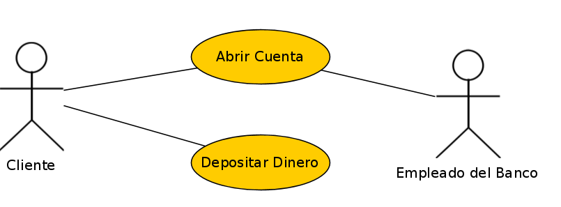 bank_use_case.png bank_use_case.png