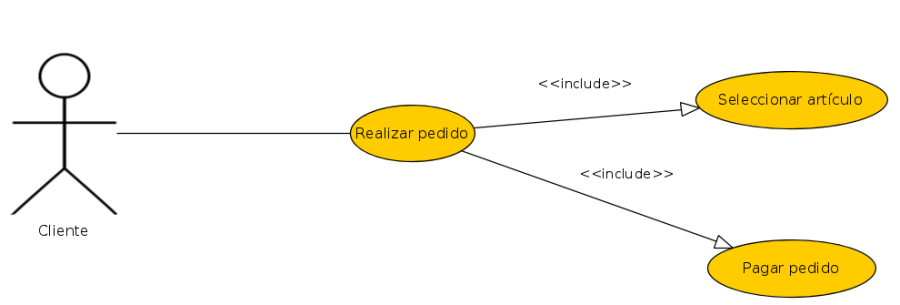 include_use_case_example.png include_use_case_example.png