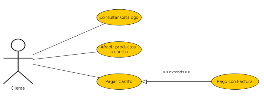 extends_use_case_example.png extends_use_case_example.png