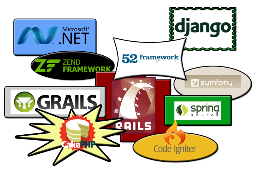 webframeworks.png webframeworks.png