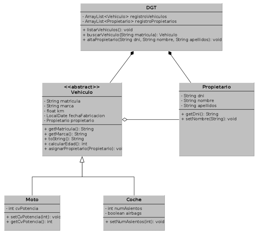 uml_class_relation.png uml_class_relation.png