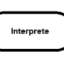 interpretation.png